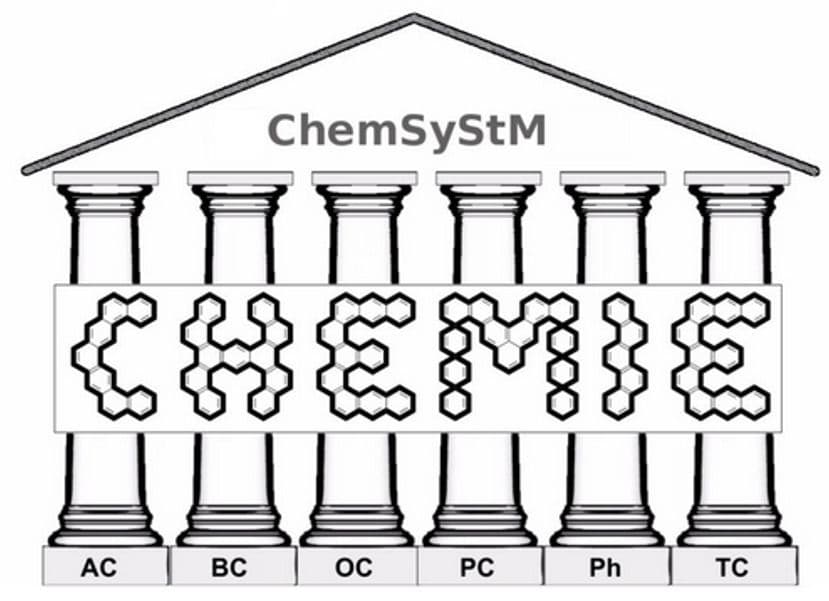 9te ChemSyStM