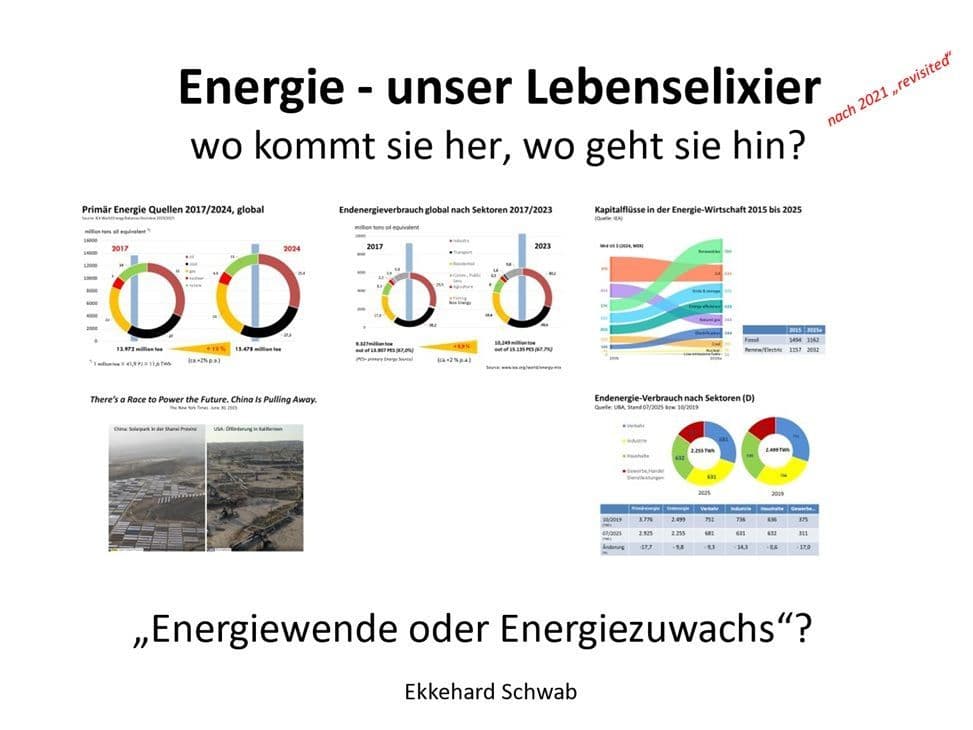 Energie unser Lebenselexier