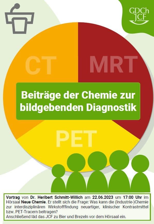 Beiträge der Chemie zur bildgebenden Dignostik