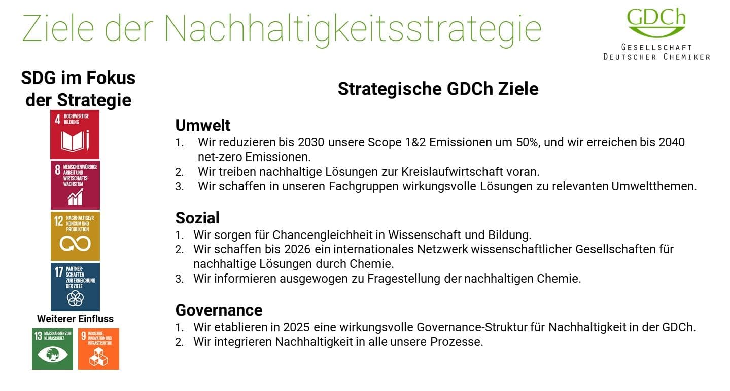 https://cdn.gdch.de/prod/Folie5_50cc6de426.jpg