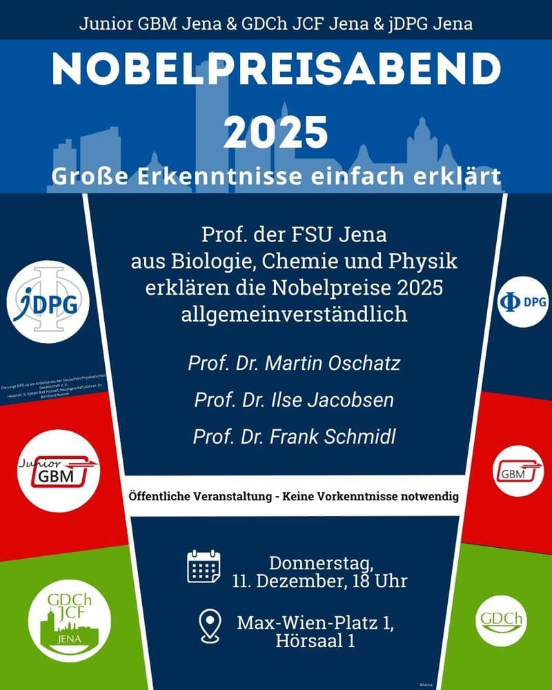Nobelpreisabend 2025