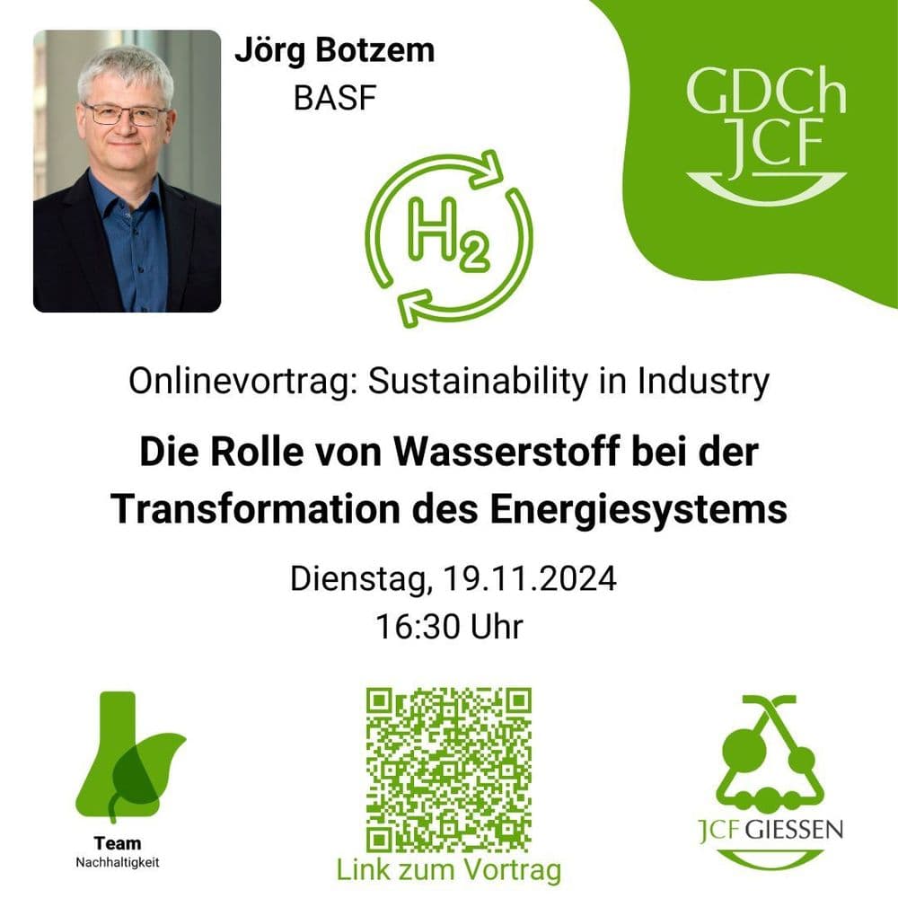 Die Rolle von Wasserstoff bei der Transformation des Energiesystems