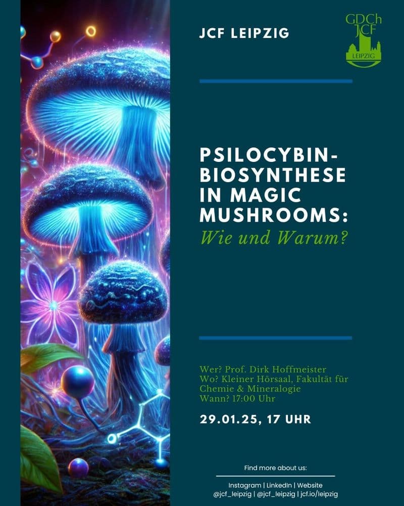 Psilocybin - Biosythese in Magic Mushrooms: Wie und Warum?