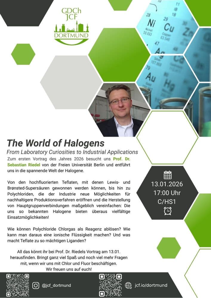 The World of Halogens - From Laboratory Curiosities to Industrial Applications