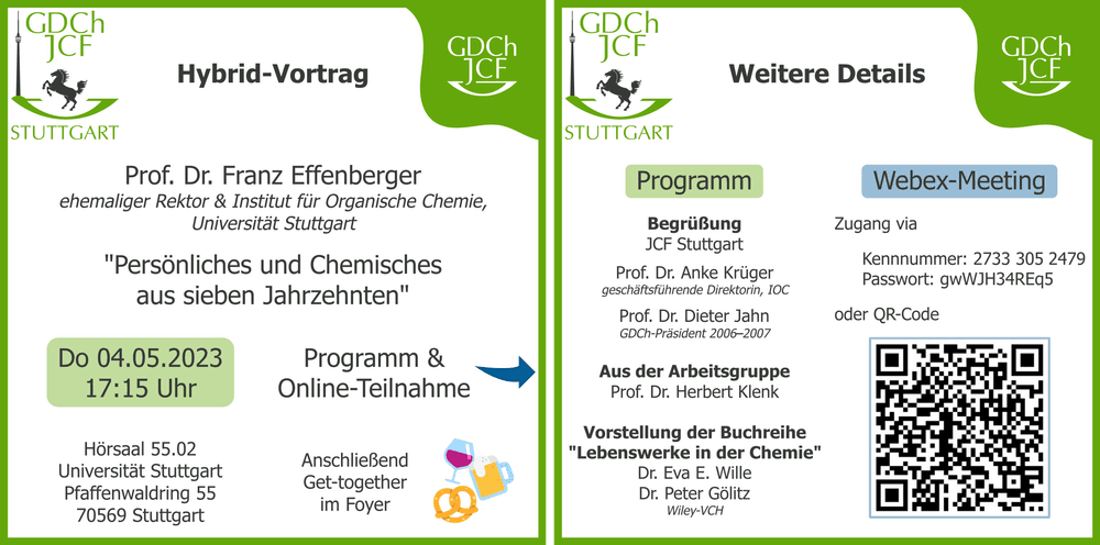 Persönliches und Chemisches aus sieben Jahrzehnten