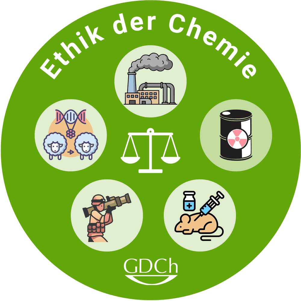 Logo der GDCh-Kommission "Ethik in der Chemie"