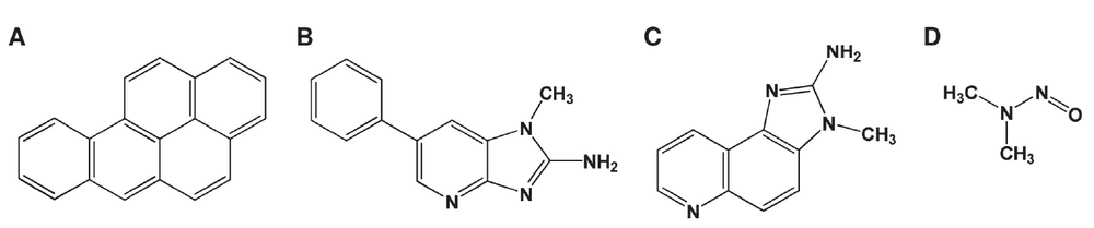 Trendbericht Lebensmittelchemie 2017