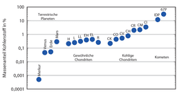 Doppelspitze im Ortsverband Mainz‐Wiesbaden