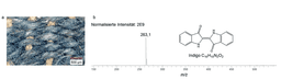 Iupac Poster Prizes