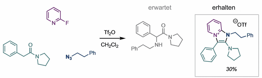 Photochemie und Fluoreszenz