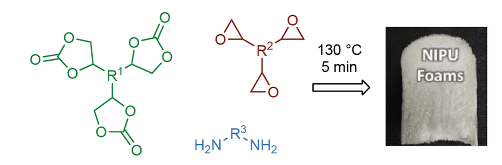 Isocyanatfreie Schäume bei Raumtemperatur