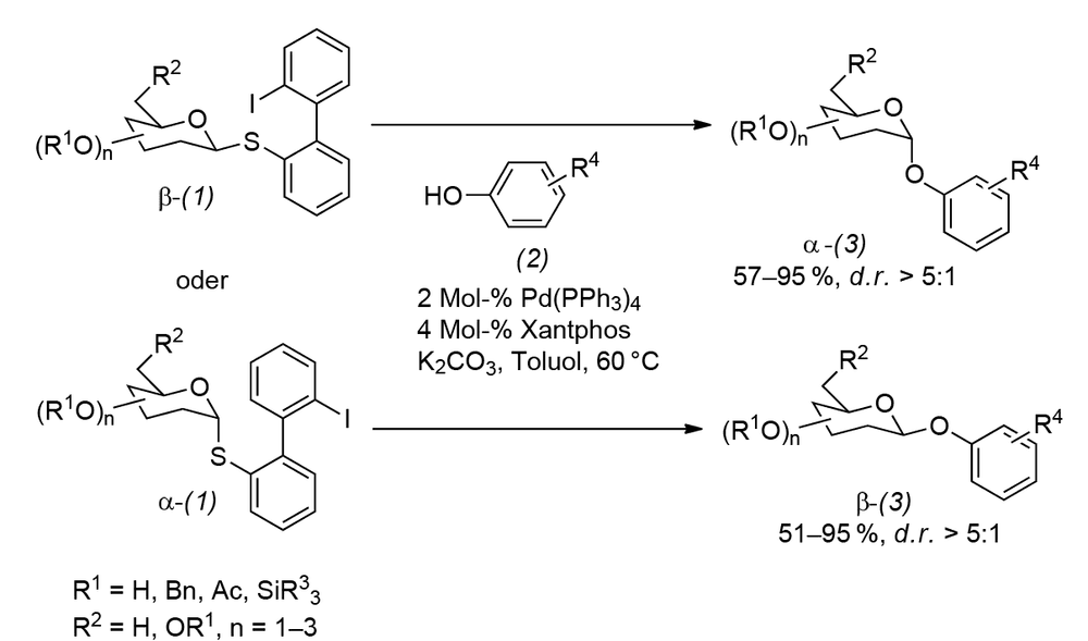 Glycosylieren und Konfiguration invertieren