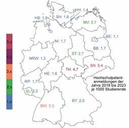 Reaktionen sehen, Spektren verstehen