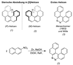 CheMento geht in die nächste Runde