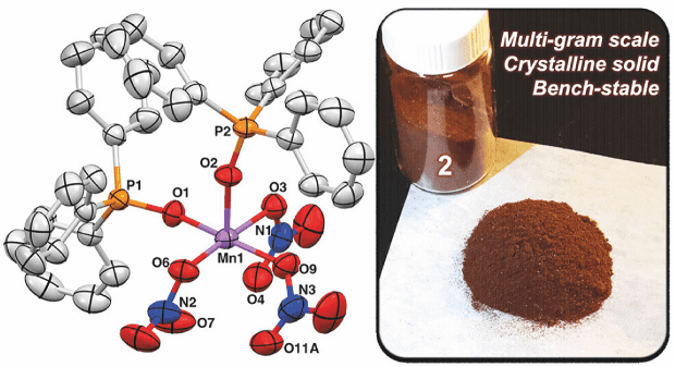 Mangan(III)nitrat-Komplexe für Ein-Elektronen-Oxidationen