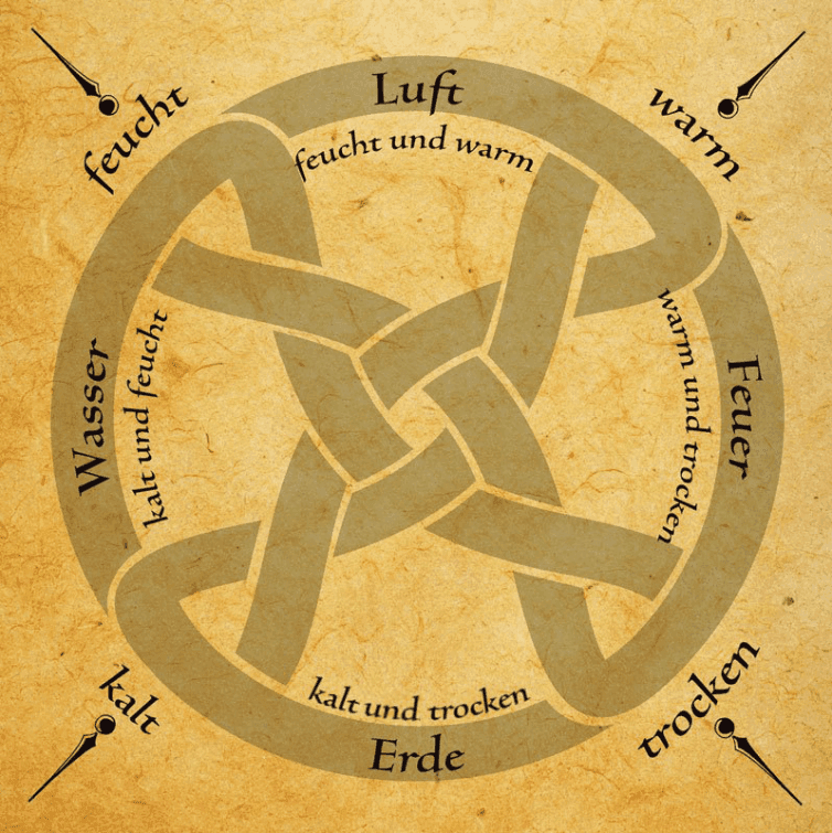 Der Zeit voraus?