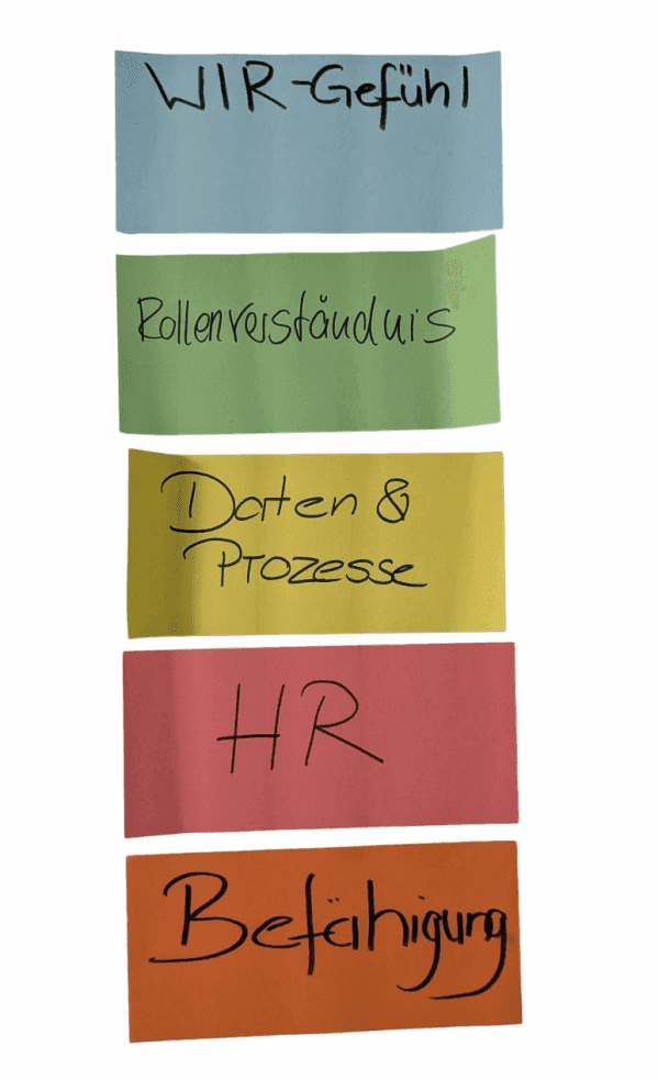 GDCh‐Strategieprojekt Ehrenamt