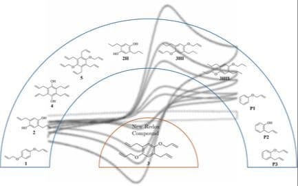 A Scalable Synthesis of a New Quasi‐Reversible Redox Compound with a High Positive Redox Potential
