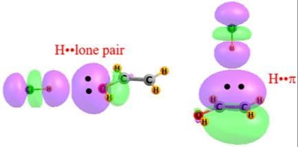 Adjustment of the Proton‐Accepting Ability of Π‐Bonds and Lone Pairs