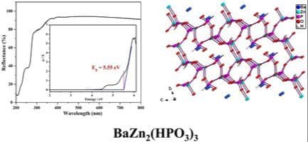 BaZn2(HPO3)3: A New Barium Zincophosphite with Short Ultraviolet Cutoff Edge