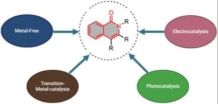 Catalytic Advances and Emerging Strategies for Isoquinolin‐1(2H)‐One Synthesis: Reaction Scope and Mechanistic Perspectives