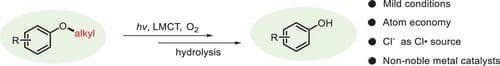 Chlorine Radical Mediated Deprotection of Aryl Ethers via Photocatalyzed Ligand‐to‐Metal Charge Transfer