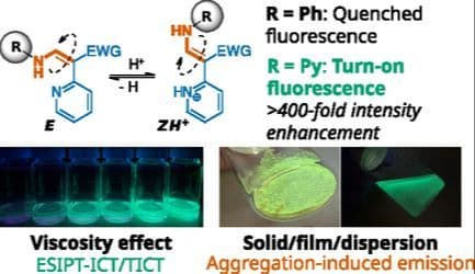 Design of Enaminitrile Switches with Enhanced Protofluorochromic Properties