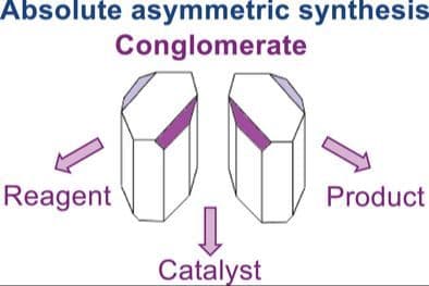 Enantiopure Chiral Crystals: A Powerful Tool for Absolute Asymmetric Synthesis