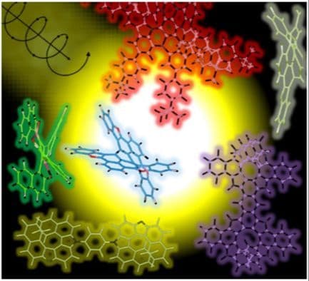 Few Steps, Big Impact: Recent Advances in the Streamlined Synthesis of Multiply Chiral Heterohelicenes with Tunable Optoelectronic Properties