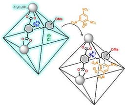 Photoswitchable Merocyanine‐Amphiphiles with Programmable Self‐Assembly Times