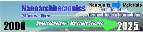From Inception to Innovation: 20 Years of Nanoarchitectonics