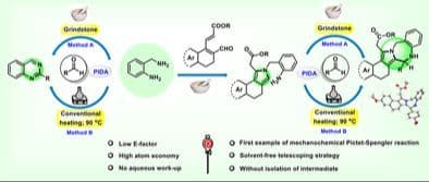 Grindstone Telescopic Approach for Pyrrolodiazepines Through Pictet‐Spengler‐Type Reaction and Solvent‐Free Synthesis of Quinazolines