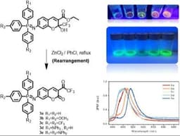 Deoxygenation of Alcohols in Organic Electrosynthesis: Basic Strategies and Recent Developments