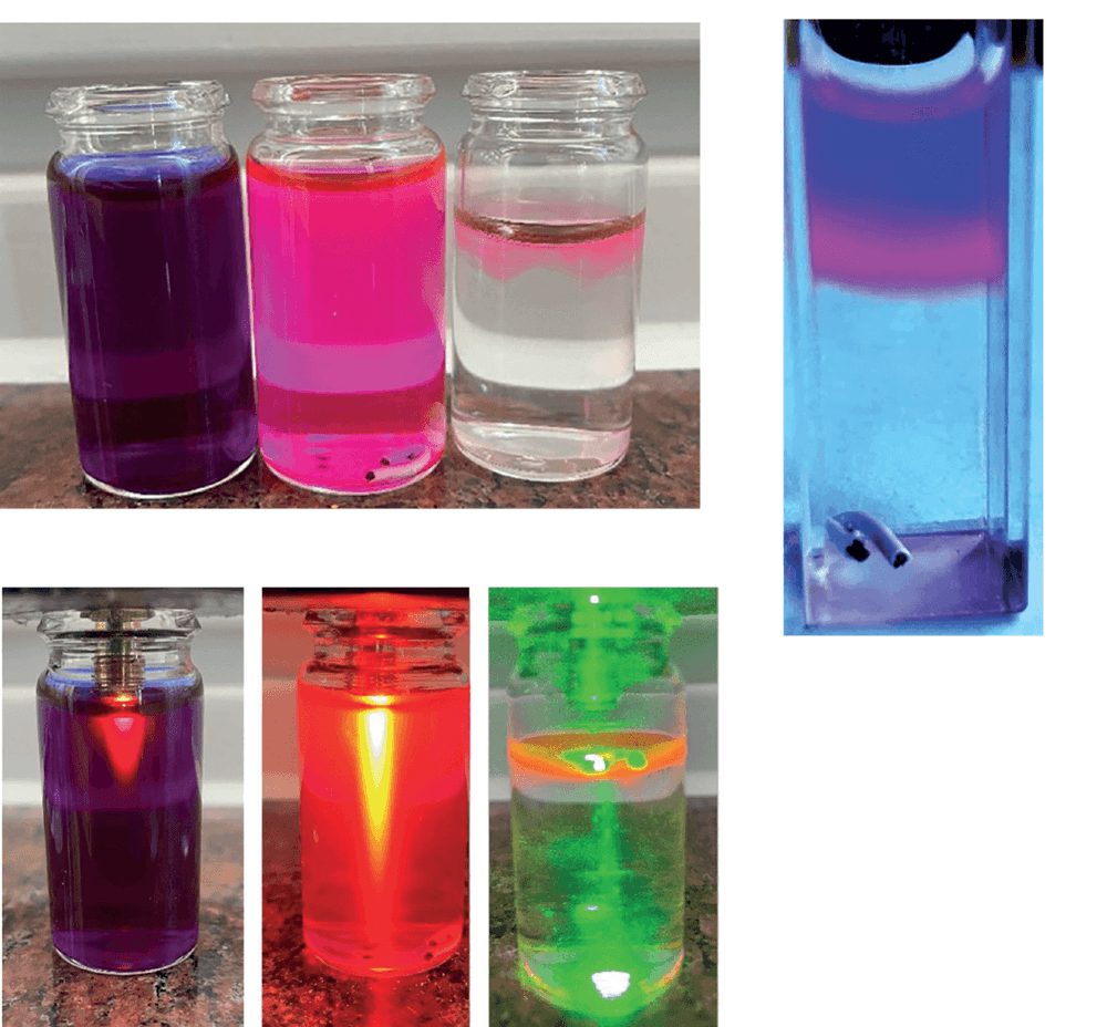 Spektroelektrochemie mit Farben
