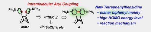 Magic Blue‐Promoted Synthesis of a Highly Planar Tetraphenylbenzidine: Evaluation of Its Fundamental Properties and Unraveling the Intriguing Mechanism for Its Formation