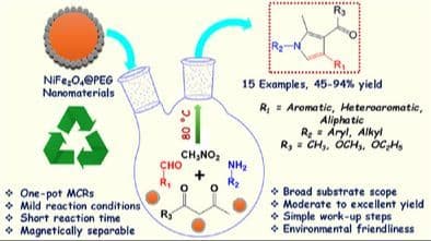 NiFe2O4@PEG Nanomaterials Mediated Synthesis of Functionalized Pyrroles via a Multi‐Component Reaction under Mild Conditions