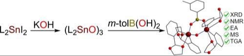 Organotin(IV) Alkoxides, Siloxides, and Related Stannoxanes. Characterisation and Thermogravimetric Studies