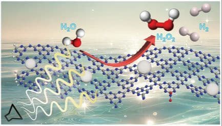 Oxidation‐Enhanced Piezocatalytic Activity in Carbon Nitride‐Based Catalysts for Hydrogen and Hydrogen Peroxide Production