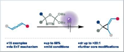 Photocatalytic Cyclopropanation of Allenoates with 1,3,4‐Oxadiazolines