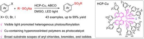 Photosulfonylation of Aryl Halides with Sodium Sulfinates Catalyzed by Heterogeneous Copper Polymers