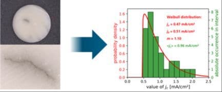 Quantifying Sodium Dendrite Formation in Na5SmSi4O12 Solid Electrolytes