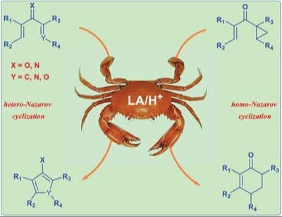 Recent Advances in Hetero and Homo Nazarov‐Like Cyclizations
