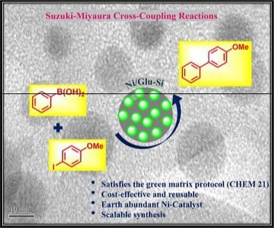 Recyclable Glucose‐Derived Carbon–Silica Supported Ni(0) Nanocatalyst for Suzuki–Miyaura Cross‐Couplings