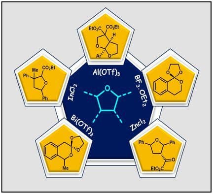 Role of Lewis Acids toward the Synthesis of Tetrahydrofuran Motifs: An Update