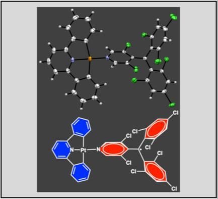 Room‐Temperature Luminescence from a Biscyclometalated Platinum(II) Complex Bearing Radical as Ancillary Ligand