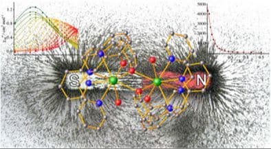 Slow Magnetic Relaxation with High Energy Barrier in Kramer Nd (III) Dinuclear Complex