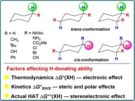 Study on the Factors Affecting the H‐Donating Abilities of α‐CH Bonds in Cyclohexane Derivatives