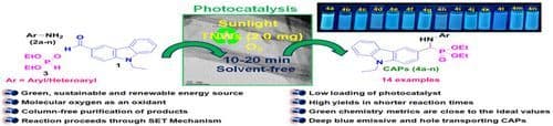 Sunlight‐Driven Photocatalytic Synthesis of Deep‐Blue Light‐Emissive Carbazolyl‐α‐Aminophosphonates Via The Kabachnik–Fields Reaction