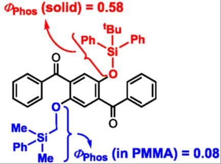 Synergistic Effects of Siloxy and Silylmethoxy Moieties on Room‐Temperature Phosphorescence of 1,4‐Dibenzoylbenzene Luminophores