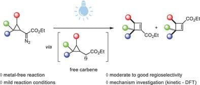 Synthesis of Cyclobutenoates From Photochemical Rearrangement of α‐Diazo Cyclopropanes and Computational Studies